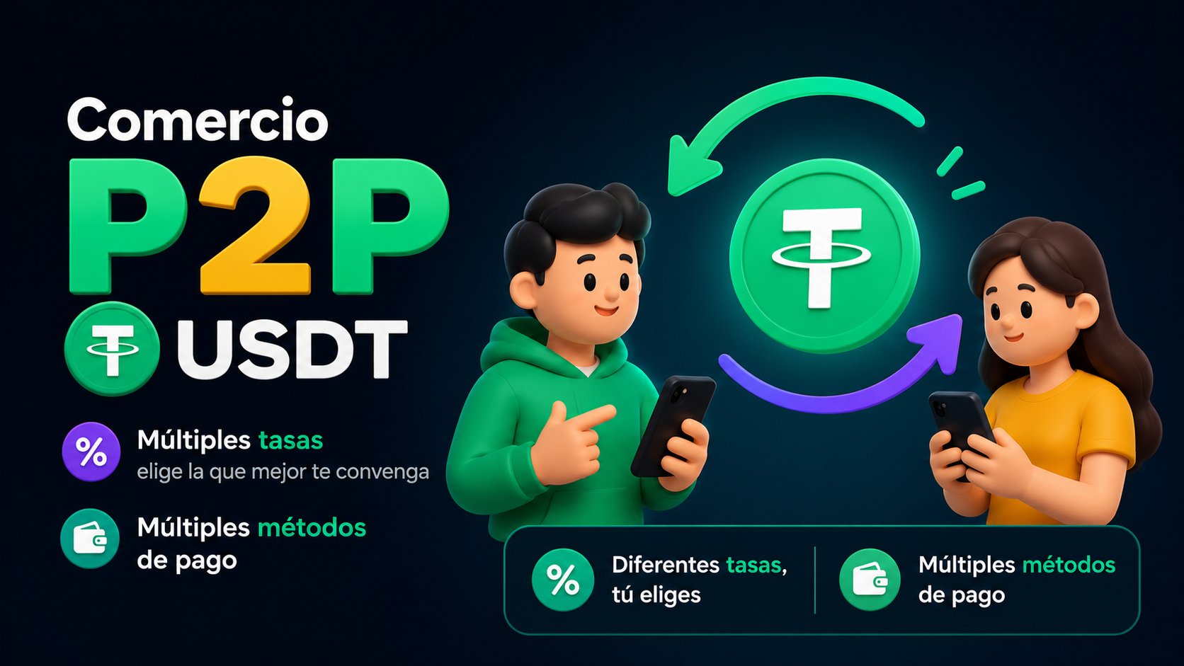 Compra USDT desde nuestro comercio P2P